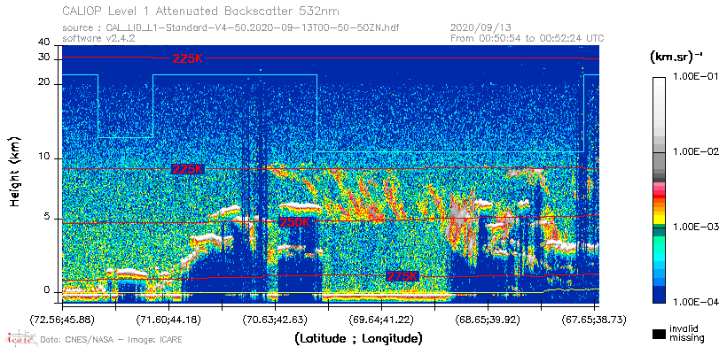 image of https://www.icare.univ-lille.fr/asd-content/DATA/LIENS/CALIOP/CAL_LID_L1.browse-segment/2020/2020_09_13/CAL_LID_L1-Standard-V4-50.2020-09-13T00-50-50ZN.browse/CAL_LID_L1-Standard-V4-50.2020-09-13T00-50-50ZN_01_Back532.png