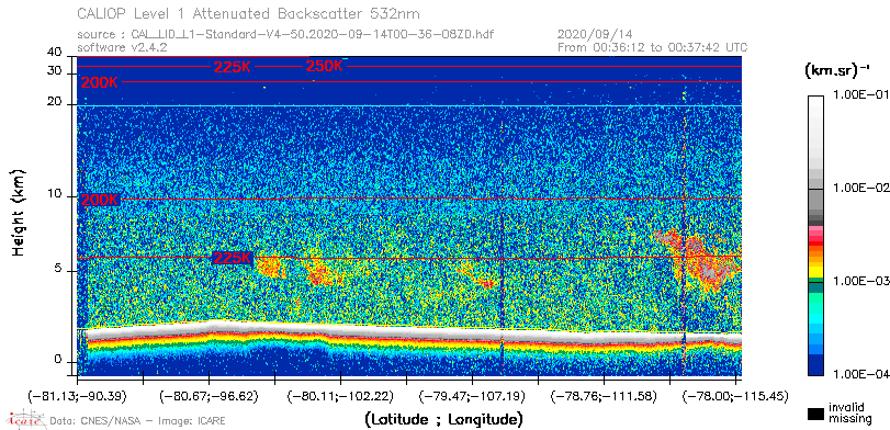 image of https://www.icare.univ-lille.fr/asd-content/DATA/LIENS/CALIOP/CAL_LID_L1.browse-segment/2020/2020_09_14/CAL_LID_L1-Standard-V4-50.2020-09-14T00-36-08ZD.browse/CAL_LID_L1-Standard-V4-50.2020-09-14T00-36-08ZD_01_Back532.png