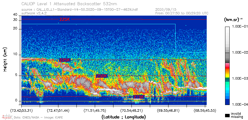 image of https://www.icare.univ-lille.fr/asd-content/DATA/LIENS/CALIOP/CAL_LID_L1.browse-segment/2020/2020_09_15/CAL_LID_L1-Standard-V4-50.2020-09-15T00-27-46ZN.browse/CAL_LID_L1-Standard-V4-50.2020-09-15T00-27-46ZN_01_Back532.png