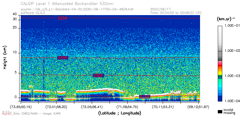 image of https://www.icare.univ-lille.fr/asd-content/DATA/LIENS/CALIOP/CAL_LID_L1.browse-segment/2020/2020_09_17/CAL_LID_L1-Standard-V4-50.2020-09-17T00-04-48ZN.browse/CAL_LID_L1-Standard-V4-50.2020-09-17T00-04-48ZN_01_Back532.png