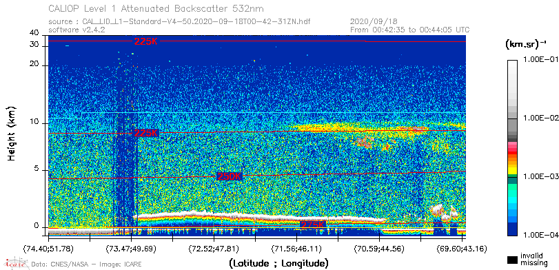 image of https://www.icare.univ-lille.fr/asd-content/DATA/LIENS/CALIOP/CAL_LID_L1.browse-segment/2020/2020_09_18/CAL_LID_L1-Standard-V4-50.2020-09-18T00-42-31ZN.browse/CAL_LID_L1-Standard-V4-50.2020-09-18T00-42-31ZN_01_Back532.png