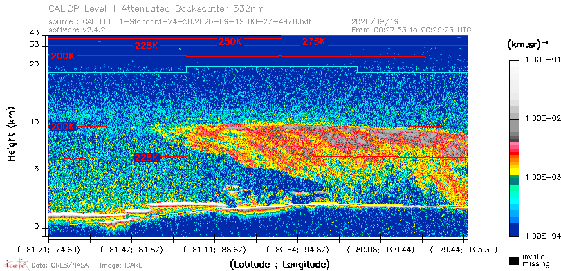 image of https://www.icare.univ-lille.fr/asd-content/DATA/LIENS/CALIOP/CAL_LID_L1.browse-segment/2020/2020_09_19/CAL_LID_L1-Standard-V4-50.2020-09-19T00-27-49ZD.browse/CAL_LID_L1-Standard-V4-50.2020-09-19T00-27-49ZD_01_Back532.png