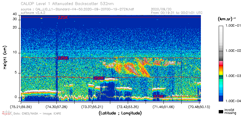 image of https://www.icare.univ-lille.fr/asd-content/DATA/LIENS/CALIOP/CAL_LID_L1.browse-segment/2020/2020_09_20/CAL_LID_L1-Standard-V4-50.2020-09-20T00-19-27ZN.browse/CAL_LID_L1-Standard-V4-50.2020-09-20T00-19-27ZN_01_Back532.png