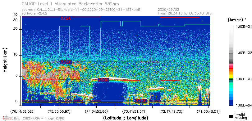 image of https://www.icare.univ-lille.fr/asd-content/DATA/LIENS/CALIOP/CAL_LID_L1.browse-segment/2020/2020_09_23/CAL_LID_L1-Standard-V4-50.2020-09-23T00-34-12ZN.browse/CAL_LID_L1-Standard-V4-50.2020-09-23T00-34-12ZN_01_Back532.png