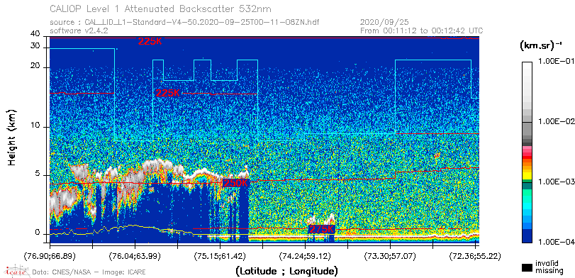 image of https://www.icare.univ-lille.fr/asd-content/DATA/LIENS/CALIOP/CAL_LID_L1.browse-segment/2020/2020_09_25/CAL_LID_L1-Standard-V4-50.2020-09-25T00-11-08ZN.browse/CAL_LID_L1-Standard-V4-50.2020-09-25T00-11-08ZN_01_Back532.png