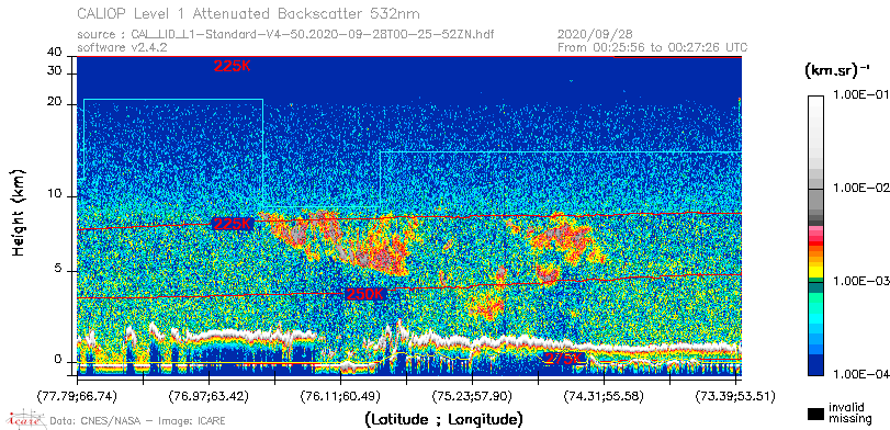 image of https://www.icare.univ-lille.fr/asd-content/DATA/LIENS/CALIOP/CAL_LID_L1.browse-segment/2020/2020_09_28/CAL_LID_L1-Standard-V4-50.2020-09-28T00-25-52ZN.browse/CAL_LID_L1-Standard-V4-50.2020-09-28T00-25-52ZN_01_Back532.png