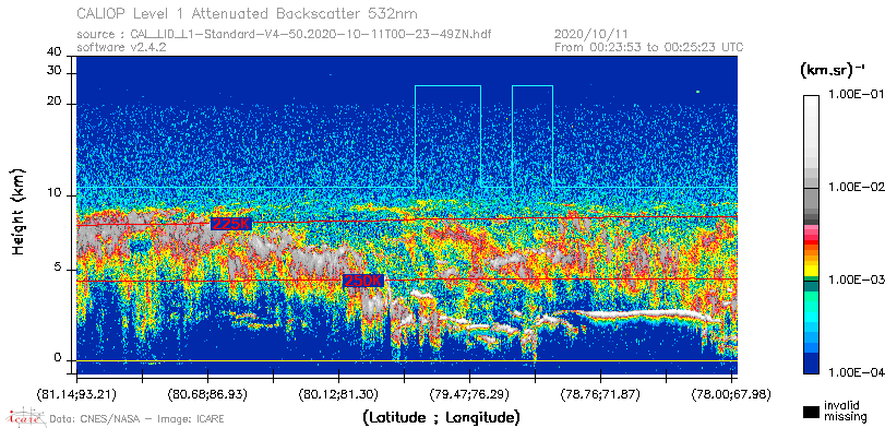 image of https://www.icare.univ-lille.fr/asd-content/DATA/LIENS/CALIOP/CAL_LID_L1.browse-segment/2020/2020_10_11/CAL_LID_L1-Standard-V4-50.2020-10-11T00-23-49ZN.browse/CAL_LID_L1-Standard-V4-50.2020-10-11T00-23-49ZN_01_Back532.png