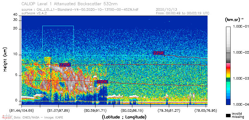 image of https://www.icare.univ-lille.fr/asd-content/DATA/LIENS/CALIOP/CAL_LID_L1.browse-segment/2020/2020_10_13/CAL_LID_L1-Standard-V4-50.2020-10-13T00-00-45ZN.browse/CAL_LID_L1-Standard-V4-50.2020-10-13T00-00-45ZN_01_Back532.png