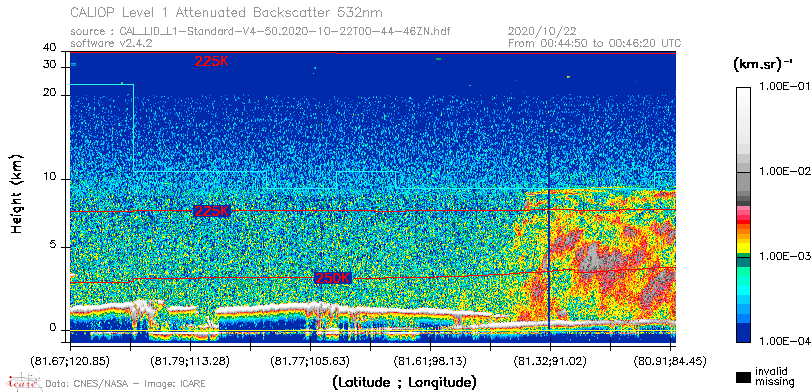 image of https://www.icare.univ-lille.fr/asd-content/DATA/LIENS/CALIOP/CAL_LID_L1.browse-segment/2020/2020_10_22/CAL_LID_L1-Standard-V4-50.2020-10-22T00-44-46ZN.browse/CAL_LID_L1-Standard-V4-50.2020-10-22T00-44-46ZN_01_Back532.png