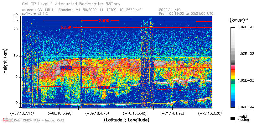 image of https://www.icare.univ-lille.fr/asd-content/DATA/LIENS/CALIOP/CAL_LID_L1.browse-segment/2020/2020_11_10/CAL_LID_L1-Standard-V4-50.2020-11-10T00-19-26ZD.browse/CAL_LID_L1-Standard-V4-50.2020-11-10T00-19-26ZD_01_Back532.png