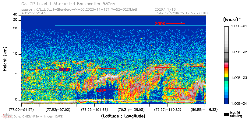 image of https://www.icare.univ-lille.fr/asd-content/DATA/LIENS/CALIOP/CAL_LID_L1.browse-segment/2020/2020_11_13/CAL_LID_L1-Standard-V4-50.2020-11-13T17-52-02ZN.browse/CAL_LID_L1-Standard-V4-50.2020-11-13T17-52-02ZN_01_Back532.png