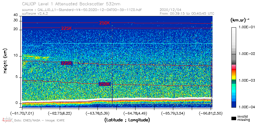 image of https://www.icare.univ-lille.fr/asd-content/DATA/LIENS/CALIOP/CAL_LID_L1.browse-segment/2020/2020_12_04/CAL_LID_L1-Standard-V4-50.2020-12-04T00-39-11ZD.browse/CAL_LID_L1-Standard-V4-50.2020-12-04T00-39-11ZD_01_Back532.png