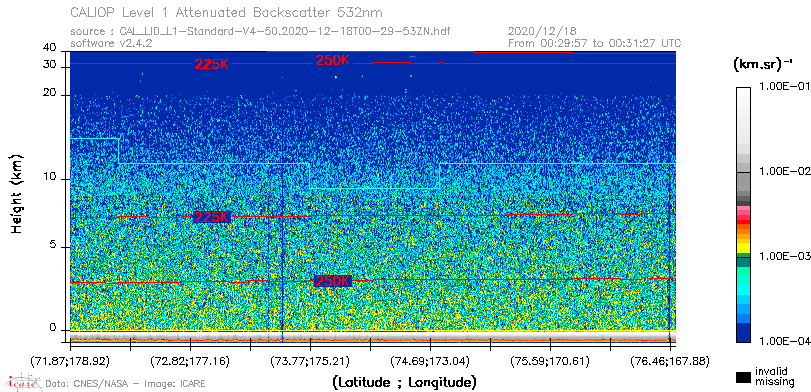 image of https://www.icare.univ-lille.fr/asd-content/DATA/LIENS/CALIOP/CAL_LID_L1.browse-segment/2020/2020_12_18/CAL_LID_L1-Standard-V4-50.2020-12-18T00-29-53ZN.browse/CAL_LID_L1-Standard-V4-50.2020-12-18T00-29-53ZN_01_Back532.png