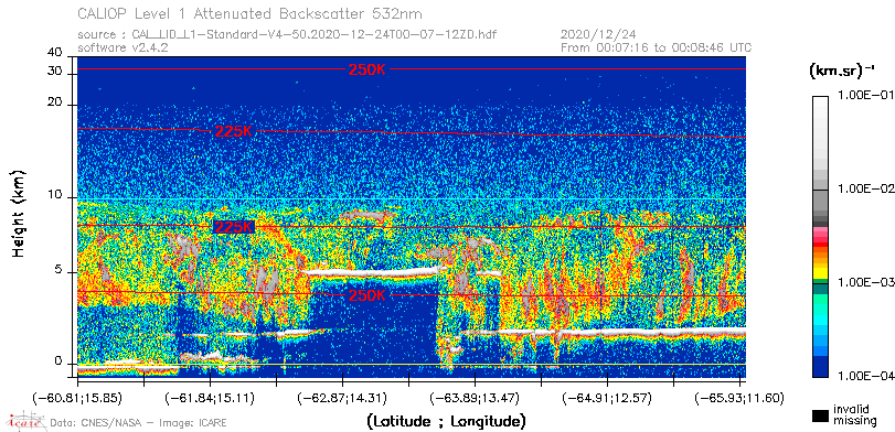 image of https://www.icare.univ-lille.fr/asd-content/DATA/LIENS/CALIOP/CAL_LID_L1.browse-segment/2020/2020_12_24/CAL_LID_L1-Standard-V4-50.2020-12-24T00-07-12ZD.browse/CAL_LID_L1-Standard-V4-50.2020-12-24T00-07-12ZD_01_Back532.png