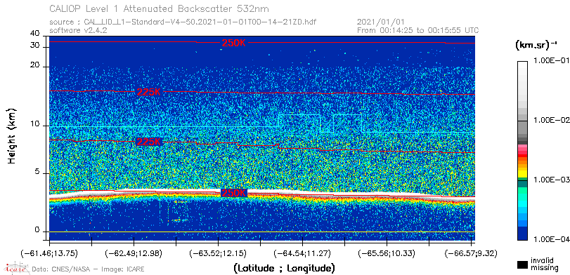 image of https://www.icare.univ-lille.fr/asd-content/DATA/LIENS/CALIOP/CAL_LID_L1.browse-segment/2021/2021_01_01/CAL_LID_L1-Standard-V4-50.2021-01-01T00-14-21ZD.browse/CAL_LID_L1-Standard-V4-50.2021-01-01T00-14-21ZD_01_Back532.png