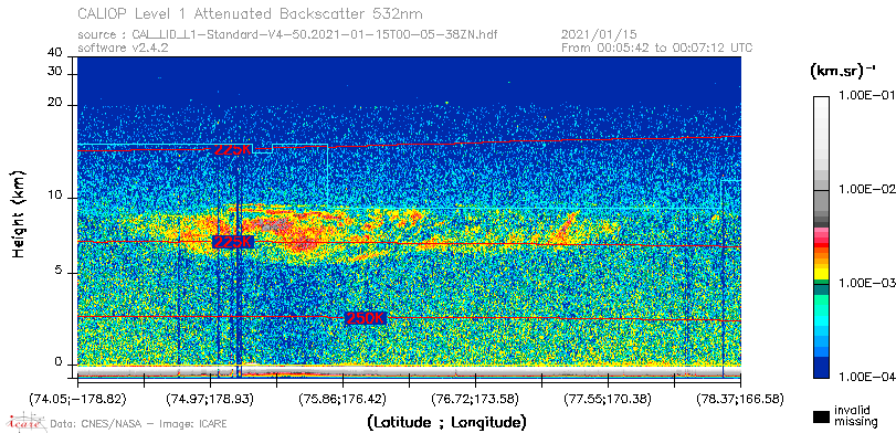 image of https://www.icare.univ-lille.fr/asd-content/DATA/LIENS/CALIOP/CAL_LID_L1.browse-segment/2021/2021_01_15/CAL_LID_L1-Standard-V4-50.2021-01-15T00-05-38ZN.browse/CAL_LID_L1-Standard-V4-50.2021-01-15T00-05-38ZN_01_Back532.png