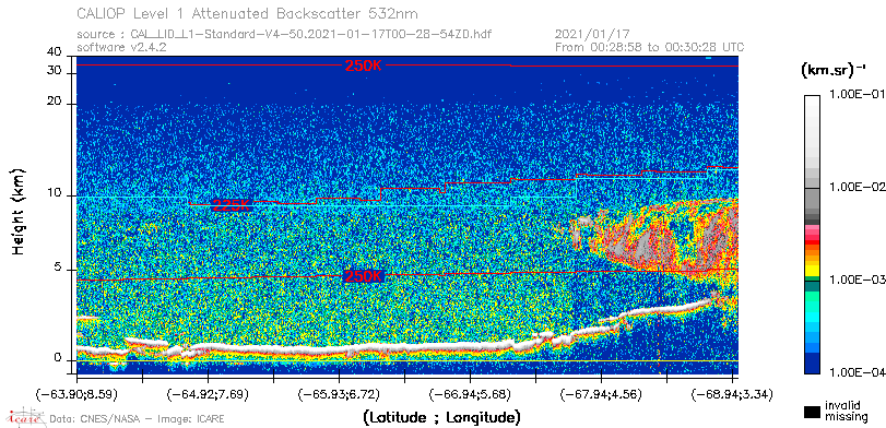 image of https://www.icare.univ-lille.fr/asd-content/DATA/LIENS/CALIOP/CAL_LID_L1.browse-segment/2021/2021_01_17/CAL_LID_L1-Standard-V4-50.2021-01-17T00-28-54ZD.browse/CAL_LID_L1-Standard-V4-50.2021-01-17T00-28-54ZD_01_Back532.png