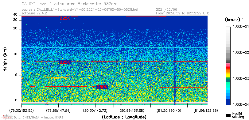 image of https://www.icare.univ-lille.fr/asd-content/DATA/LIENS/CALIOP/CAL_LID_L1.browse-segment/2021/2021_02_06/CAL_LID_L1-Standard-V4-50.2021-02-06T00-50-55ZN.browse/CAL_LID_L1-Standard-V4-50.2021-02-06T00-50-55ZN_01_Back532.png