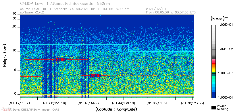 image of https://www.icare.univ-lille.fr/asd-content/DATA/LIENS/CALIOP/CAL_LID_L1.browse-segment/2021/2021_02_10/CAL_LID_L1-Standard-V4-50.2021-02-10T00-05-32ZN.browse/CAL_LID_L1-Standard-V4-50.2021-02-10T00-05-32ZN_01_Back532.png