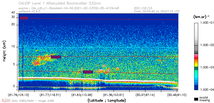 image of https://www.icare.univ-lille.fr/asd-content/DATA/LIENS/CALIOP/CAL_LID_L1.browse-segment/2021/2021_02_23/CAL_LID_L1-Standard-V4-50.2021-02-23T00-05-41ZN.browse/CAL_LID_L1-Standard-V4-50.2021-02-23T00-05-41ZN_01_Back532.png