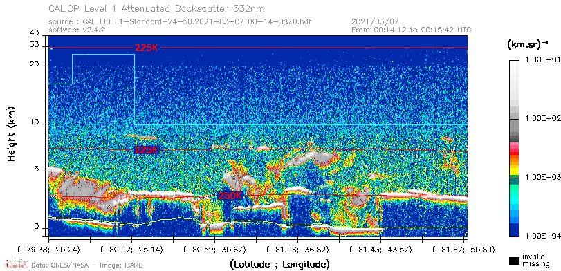 image of https://www.icare.univ-lille.fr/asd-content/DATA/LIENS/CALIOP/CAL_LID_L1.browse-segment/2021/2021_03_07/CAL_LID_L1-Standard-V4-50.2021-03-07T00-14-08ZD.browse/CAL_LID_L1-Standard-V4-50.2021-03-07T00-14-08ZD_01_Back532.png