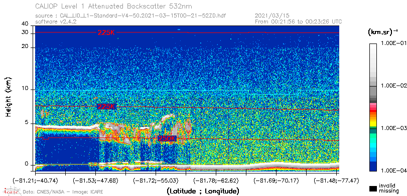 image of https://www.icare.univ-lille.fr/asd-content/DATA/LIENS/CALIOP/CAL_LID_L1.browse-segment/2021/2021_03_15/CAL_LID_L1-Standard-V4-50.2021-03-15T00-21-52ZD.browse/CAL_LID_L1-Standard-V4-50.2021-03-15T00-21-52ZD_01_Back532.png