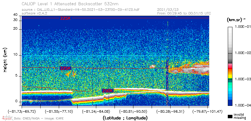 image of https://www.icare.univ-lille.fr/asd-content/DATA/LIENS/CALIOP/CAL_LID_L1.browse-segment/2021/2021_03_23/CAL_LID_L1-Standard-V4-50.2021-03-23T00-29-41ZD.browse/CAL_LID_L1-Standard-V4-50.2021-03-23T00-29-41ZD_01_Back532.png