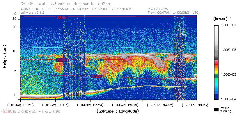 image of https://www.icare.univ-lille.fr/asd-content/DATA/LIENS/CALIOP/CAL_LID_L1.browse-segment/2021/2021_03_25/CAL_LID_L1-Standard-V4-50.2021-03-25T00-06-57ZD.browse/CAL_LID_L1-Standard-V4-50.2021-03-25T00-06-57ZD_01_Back532.png