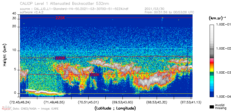 image of https://www.icare.univ-lille.fr/asd-content/DATA/LIENS/CALIOP/CAL_LID_L1.browse-segment/2021/2021_03_30/CAL_LID_L1-Standard-V4-50.2021-03-30T00-51-52ZN.browse/CAL_LID_L1-Standard-V4-50.2021-03-30T00-51-52ZN_01_Back532.png