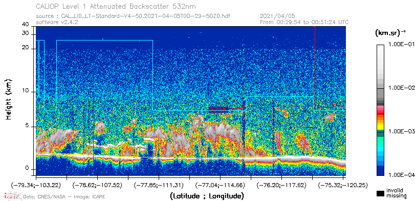 image of https://www.icare.univ-lille.fr/asd-content/DATA/LIENS/CALIOP/CAL_LID_L1.browse-segment/2021/2021_04_05/CAL_LID_L1-Standard-V4-50.2021-04-05T00-29-50ZD.browse/CAL_LID_L1-Standard-V4-50.2021-04-05T00-29-50ZD_01_Back532.png