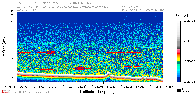 image of https://www.icare.univ-lille.fr/asd-content/DATA/LIENS/CALIOP/CAL_LID_L1.browse-segment/2021/2021_04_07/CAL_LID_L1-Standard-V4-50.2021-04-07T00-07-06ZD.browse/CAL_LID_L1-Standard-V4-50.2021-04-07T00-07-06ZD_01_Back532.png