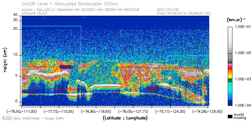 image of https://www.icare.univ-lille.fr/asd-content/DATA/LIENS/CALIOP/CAL_LID_L1.browse-segment/2021/2021_04_08/CAL_LID_L1-Standard-V4-50.2021-04-08T00-44-59ZD.browse/CAL_LID_L1-Standard-V4-50.2021-04-08T00-44-59ZD_01_Back532.png