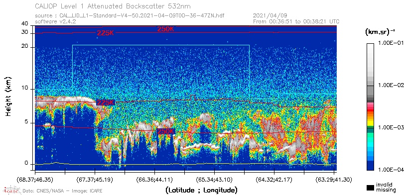 image of https://www.icare.univ-lille.fr/asd-content/DATA/LIENS/CALIOP/CAL_LID_L1.browse-segment/2021/2021_04_09/CAL_LID_L1-Standard-V4-50.2021-04-09T00-36-47ZN.browse/CAL_LID_L1-Standard-V4-50.2021-04-09T00-36-47ZN_01_Back532.png