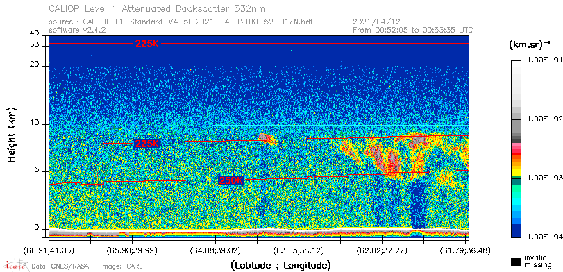 image of https://www.icare.univ-lille.fr/asd-content/DATA/LIENS/CALIOP/CAL_LID_L1.browse-segment/2021/2021_04_12/CAL_LID_L1-Standard-V4-50.2021-04-12T00-52-01ZN.browse/CAL_LID_L1-Standard-V4-50.2021-04-12T00-52-01ZN_01_Back532.png