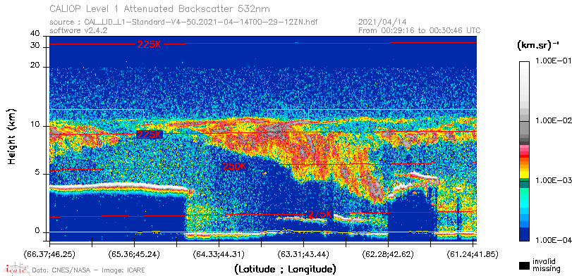 image of https://www.icare.univ-lille.fr/asd-content/DATA/LIENS/CALIOP/CAL_LID_L1.browse-segment/2021/2021_04_14/CAL_LID_L1-Standard-V4-50.2021-04-14T00-29-12ZN.browse/CAL_LID_L1-Standard-V4-50.2021-04-14T00-29-12ZN_01_Back532.png