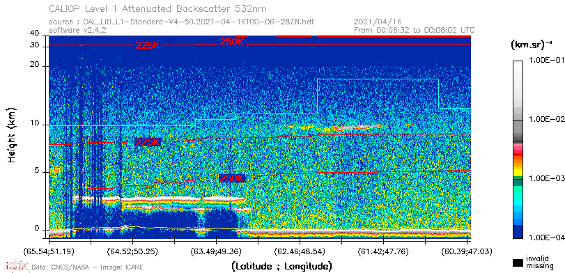 image of https://www.icare.univ-lille.fr/asd-content/DATA/LIENS/CALIOP/CAL_LID_L1.browse-segment/2021/2021_04_16/CAL_LID_L1-Standard-V4-50.2021-04-16T00-06-28ZN.browse/CAL_LID_L1-Standard-V4-50.2021-04-16T00-06-28ZN_01_Back532.png