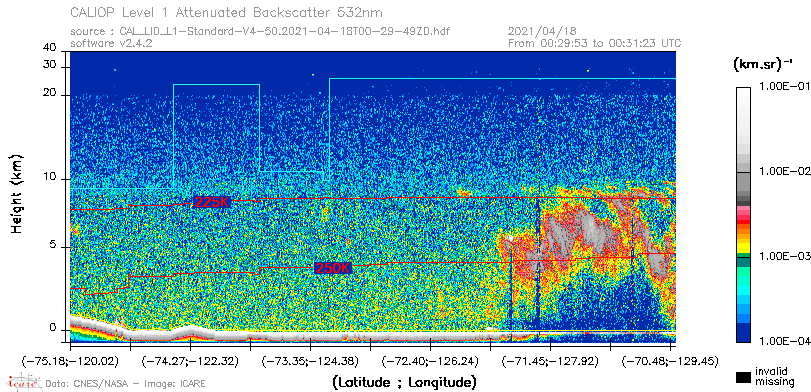 image of https://www.icare.univ-lille.fr/asd-content/DATA/LIENS/CALIOP/CAL_LID_L1.browse-segment/2021/2021_04_18/CAL_LID_L1-Standard-V4-50.2021-04-18T00-29-49ZD.browse/CAL_LID_L1-Standard-V4-50.2021-04-18T00-29-49ZD_01_Back532.png