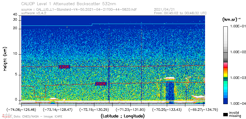 image of https://www.icare.univ-lille.fr/asd-content/DATA/LIENS/CALIOP/CAL_LID_L1.browse-segment/2021/2021_04_21/CAL_LID_L1-Standard-V4-50.2021-04-21T00-44-58ZD.browse/CAL_LID_L1-Standard-V4-50.2021-04-21T00-44-58ZD_01_Back532.png