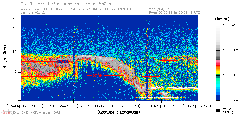 image of https://www.icare.univ-lille.fr/asd-content/DATA/LIENS/CALIOP/CAL_LID_L1.browse-segment/2021/2021_04_23/CAL_LID_L1-Standard-V4-50.2021-04-23T00-22-09ZD.browse/CAL_LID_L1-Standard-V4-50.2021-04-23T00-22-09ZD_01_Back532.png