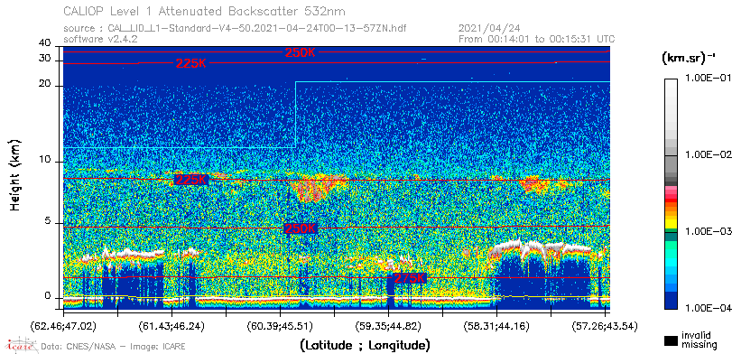 image of https://www.icare.univ-lille.fr/asd-content/DATA/LIENS/CALIOP/CAL_LID_L1.browse-segment/2021/2021_04_24/CAL_LID_L1-Standard-V4-50.2021-04-24T00-13-57ZN.browse/CAL_LID_L1-Standard-V4-50.2021-04-24T00-13-57ZN_01_Back532.png