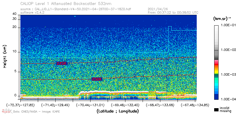 image of https://www.icare.univ-lille.fr/asd-content/DATA/LIENS/CALIOP/CAL_LID_L1.browse-segment/2021/2021_04_26/CAL_LID_L1-Standard-V4-50.2021-04-26T00-37-18ZD.browse/CAL_LID_L1-Standard-V4-50.2021-04-26T00-37-18ZD_01_Back532.png