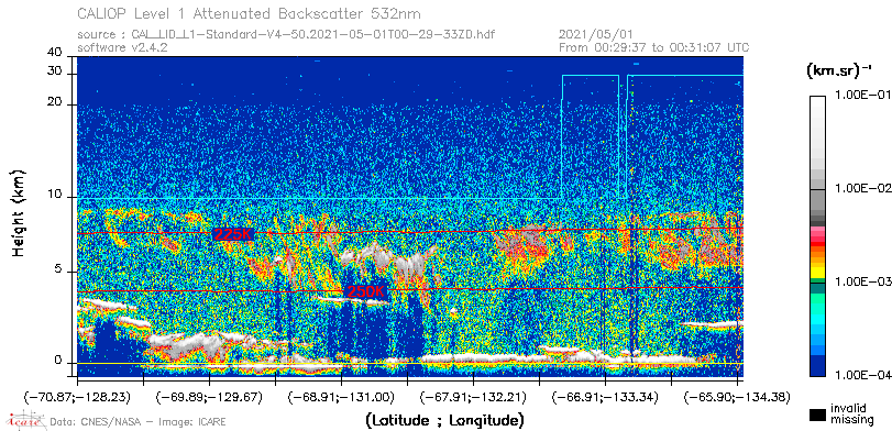 image of https://www.icare.univ-lille.fr/asd-content/DATA/LIENS/CALIOP/CAL_LID_L1.browse-segment/2021/2021_05_01/CAL_LID_L1-Standard-V4-50.2021-05-01T00-29-33ZD.browse/CAL_LID_L1-Standard-V4-50.2021-05-01T00-29-33ZD_01_Back532.png