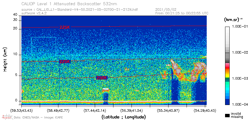 image of https://www.icare.univ-lille.fr/asd-content/DATA/LIENS/CALIOP/CAL_LID_L1.browse-segment/2021/2021_05_02/CAL_LID_L1-Standard-V4-50.2021-05-02T00-21-21ZN.browse/CAL_LID_L1-Standard-V4-50.2021-05-02T00-21-21ZN_01_Back532.png