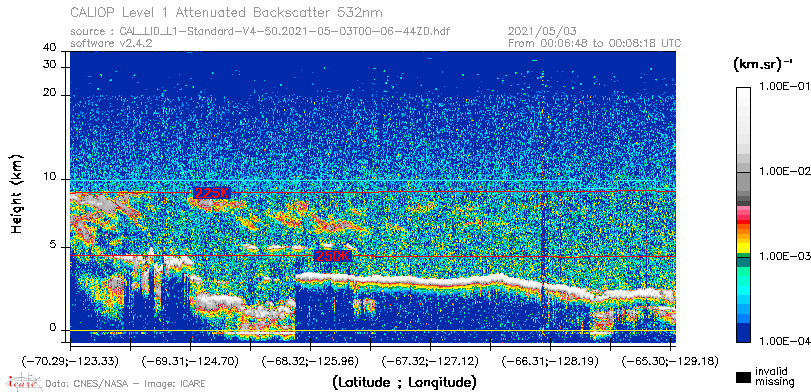 image of https://www.icare.univ-lille.fr/asd-content/DATA/LIENS/CALIOP/CAL_LID_L1.browse-segment/2021/2021_05_03/CAL_LID_L1-Standard-V4-50.2021-05-03T00-06-44ZD.browse/CAL_LID_L1-Standard-V4-50.2021-05-03T00-06-44ZD_01_Back532.png