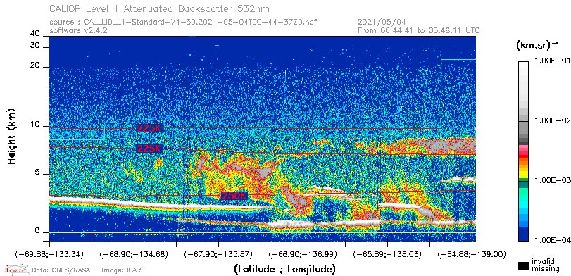 image of https://www.icare.univ-lille.fr/asd-content/DATA/LIENS/CALIOP/CAL_LID_L1.browse-segment/2021/2021_05_04/CAL_LID_L1-Standard-V4-50.2021-05-04T00-44-37ZD.browse/CAL_LID_L1-Standard-V4-50.2021-05-04T00-44-37ZD_01_Back532.png