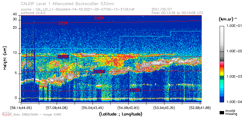 image of https://www.icare.univ-lille.fr/asd-content/DATA/LIENS/CALIOP/CAL_LID_L1.browse-segment/2021/2021_05_07/CAL_LID_L1-Standard-V4-50.2021-05-07T00-13-31ZN.browse/CAL_LID_L1-Standard-V4-50.2021-05-07T00-13-31ZN_01_Back532.png