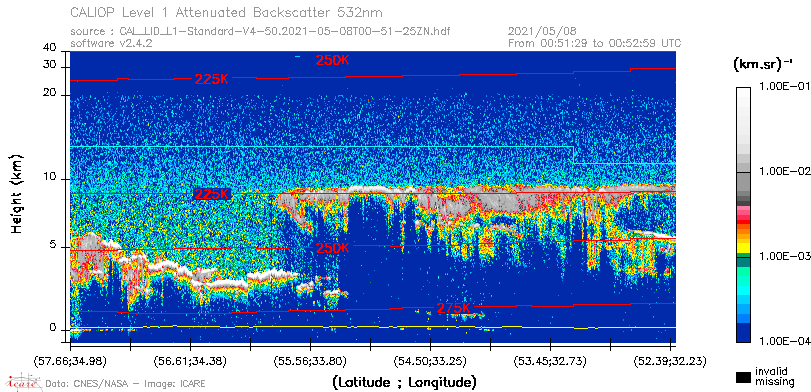 image of https://www.icare.univ-lille.fr/asd-content/DATA/LIENS/CALIOP/CAL_LID_L1.browse-segment/2021/2021_05_08/CAL_LID_L1-Standard-V4-50.2021-05-08T00-51-25ZN.browse/CAL_LID_L1-Standard-V4-50.2021-05-08T00-51-25ZN_01_Back532.png