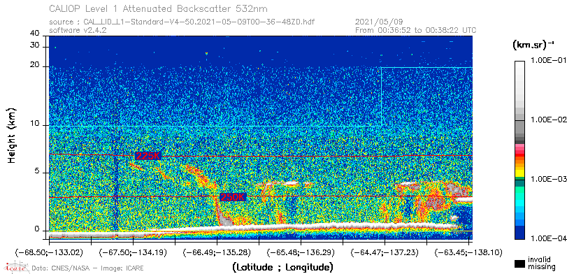 image of https://www.icare.univ-lille.fr/asd-content/DATA/LIENS/CALIOP/CAL_LID_L1.browse-segment/2021/2021_05_09/CAL_LID_L1-Standard-V4-50.2021-05-09T00-36-48ZD.browse/CAL_LID_L1-Standard-V4-50.2021-05-09T00-36-48ZD_01_Back532.png