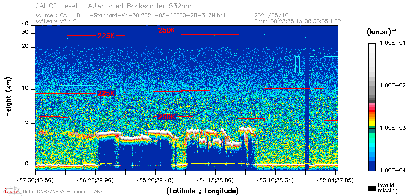 image of https://www.icare.univ-lille.fr/asd-content/DATA/LIENS/CALIOP/CAL_LID_L1.browse-segment/2021/2021_05_10/CAL_LID_L1-Standard-V4-50.2021-05-10T00-28-31ZN.browse/CAL_LID_L1-Standard-V4-50.2021-05-10T00-28-31ZN_01_Back532.png
