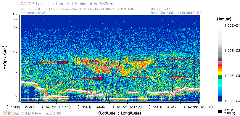 image of https://www.icare.univ-lille.fr/asd-content/DATA/LIENS/CALIOP/CAL_LID_L1.browse-segment/2021/2021_05_11/CAL_LID_L1-Standard-V4-50.2021-05-11T00-13-58ZD.browse/CAL_LID_L1-Standard-V4-50.2021-05-11T00-13-58ZD_01_Back532.png